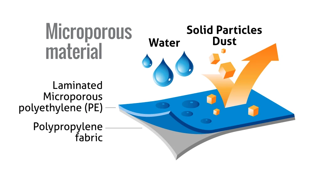 MicroporousMaterialImage MicroporousMaterialImage