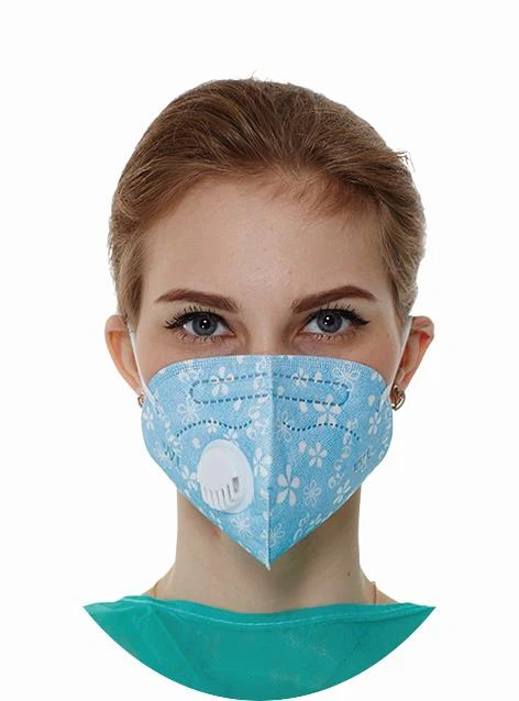 Gwrthsefyll y Mwrllwch, Ydych chi wedi Prynu Mwgwd tafladwy i'w Warchod?