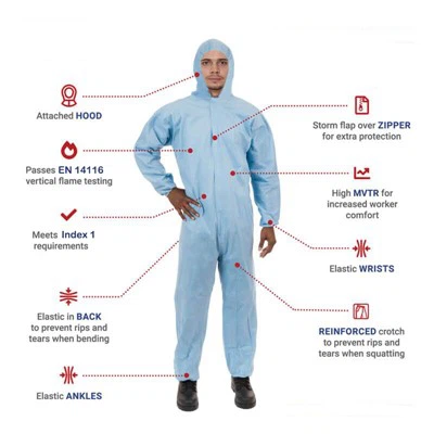 Coverall FR tafladwy